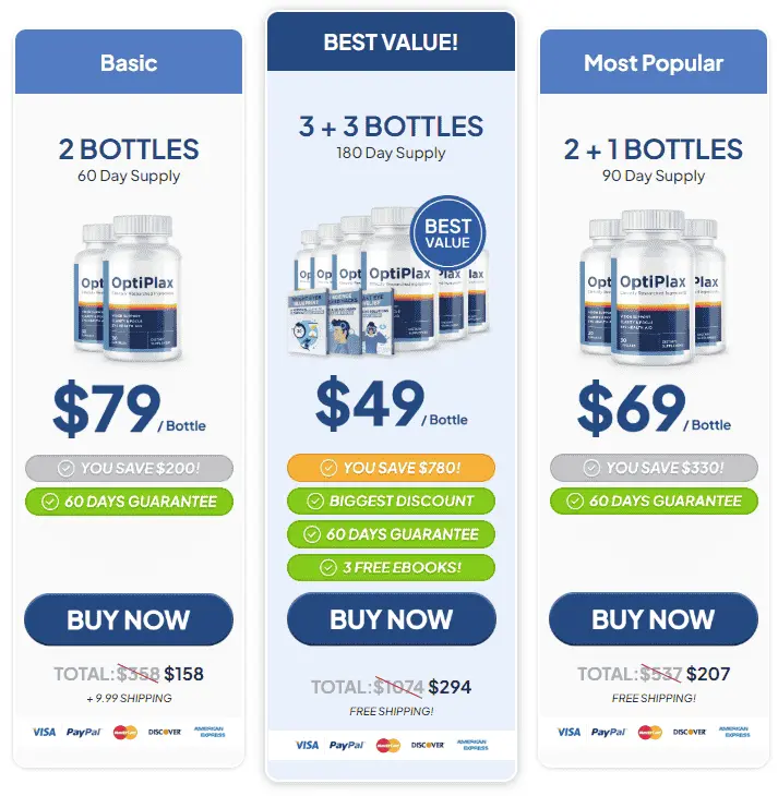 OptiPlax Price
